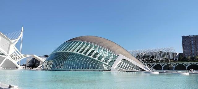 The Art⁤ of IMAX: Elevating the Viewing​ Experience